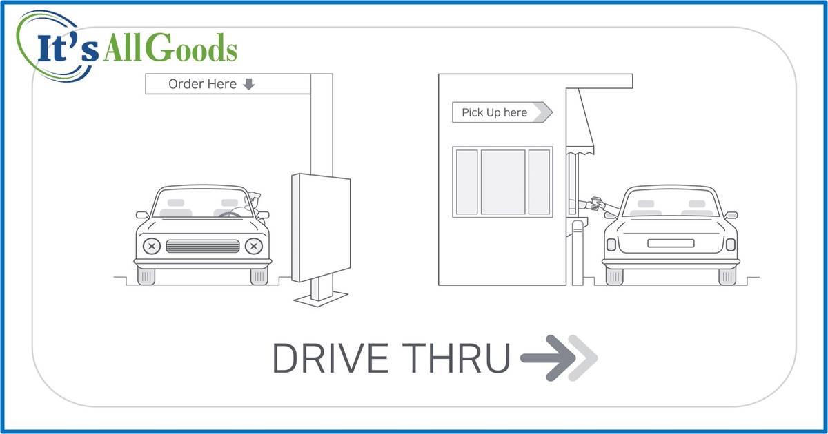 Wawa DriveThru Facilities